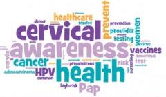 Cervical Cancer Awareness with Different Words Associated with the condition
