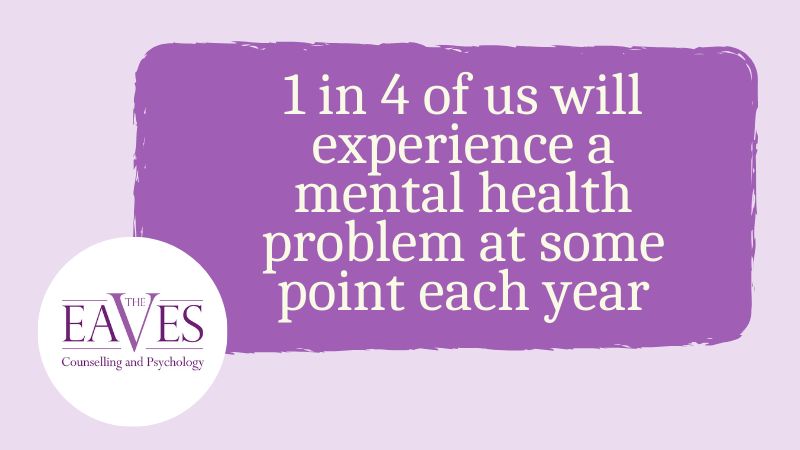 1 in 4 experience mental health in the UK