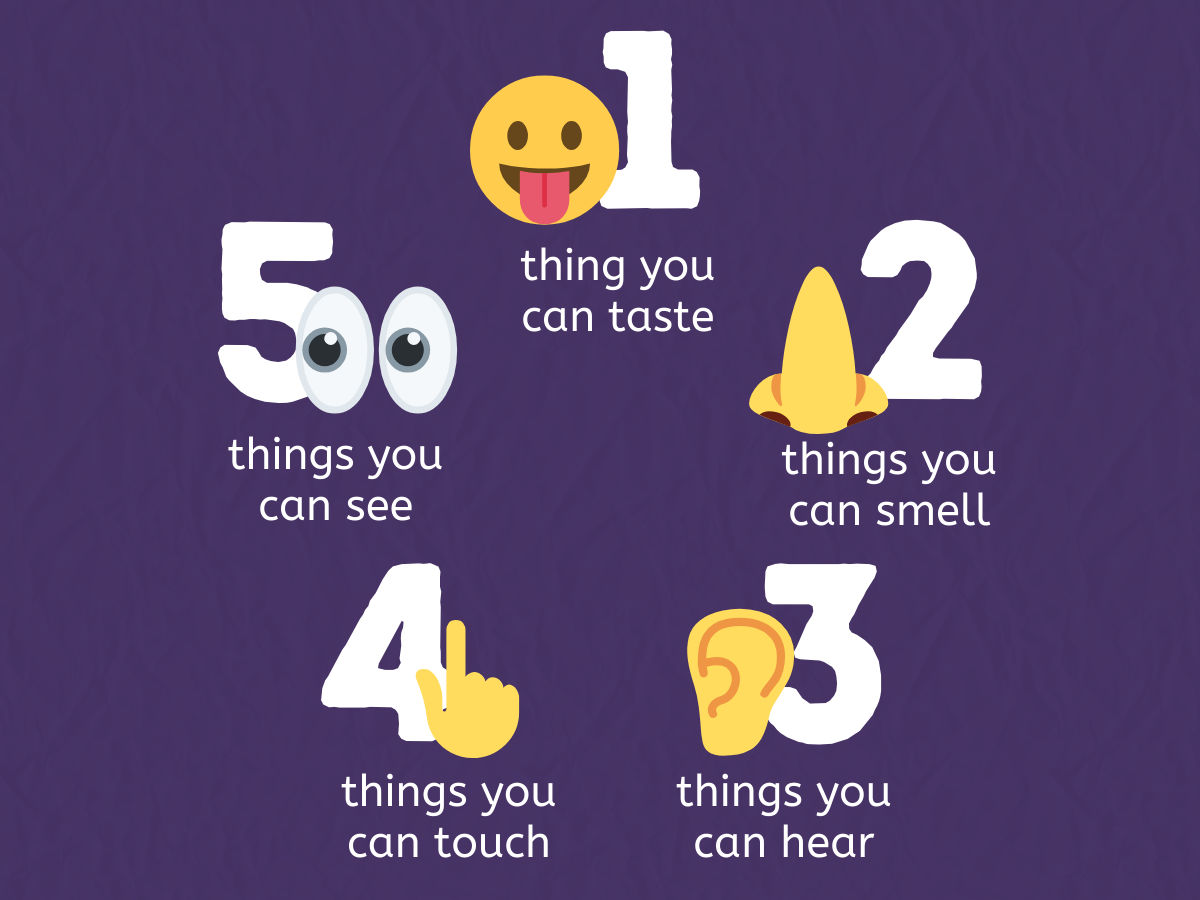 Grounding technique illustration using emojis for the 5-4-3-2-1 sensory exercise to support mindfulness and stress relief