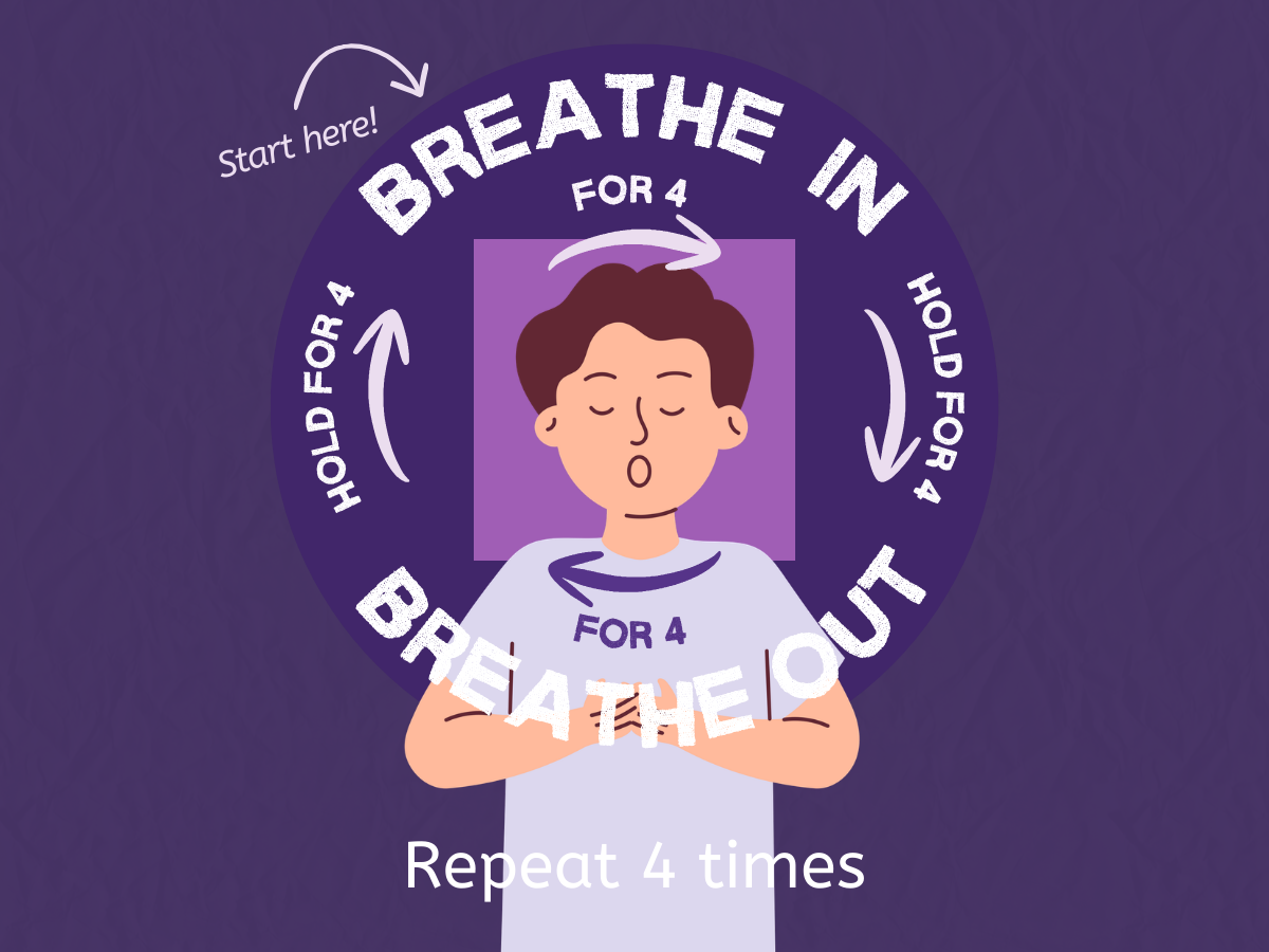 Graphic of a person practicing box breathing with steps to inhale, hold, exhale, and hold for four counts